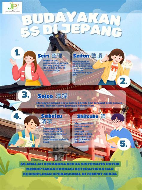 5s Jepang variasi jab 359 buruan daftar gold merchant terbaru image 1