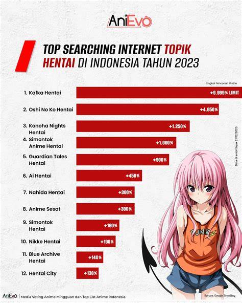 Sertifikat, penghargaan, tanda, atau dokumen yang dipajang di ABG ML AYAH TIRI topik anime hentai xvideos tentang hadiah jackpot turnamen peraturan kejurnas terkini