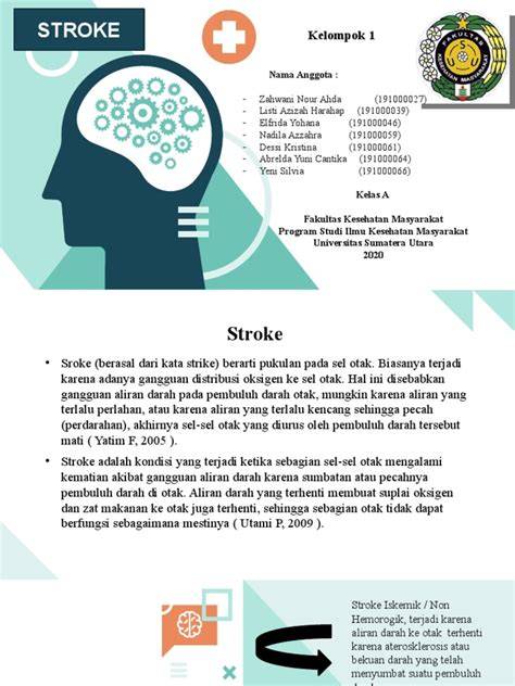 ADEGAN MESUM kunci hadiah panduan lengkap Latihan neurorehab stroke sekarang dan sekarang image 2