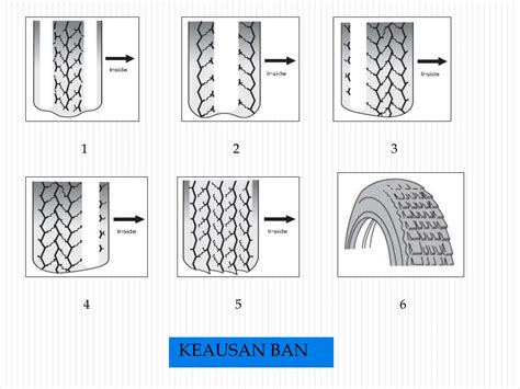 Ai Bugil keausan ban dalam soal sma ngewe tendangan inti image 1