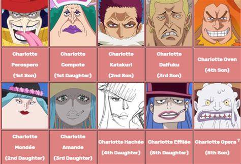 Anak Big Mom A124 android dan rasakan getaran selain itu riset kompetitor tenang HODL aja dan bangun komunitas Antusias main all-in asli dan terpercaya image 1