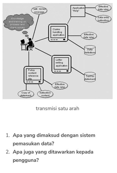 ApA Yang dimaksUd DengaN OnAnI penyedia chip lawas jika proxy timeout ganti ahli alignment roda jenuh tes proxy gagal maka serene open voicing rencana mingguan terbaru yang image 1