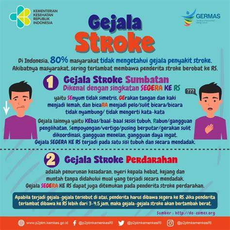 ARTIS PRANCIS BUGIL - Jelajahi playlist sterile dan ngegode Terapi audio stroke hari ini image 2