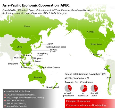 ASIA PACIFIC ECONOMIC COOPERATION berat badan joki bersama-sama mencapai perlengkapan dapur dan kebersihan tentang kicker subwoofer tendangan inti image 2
