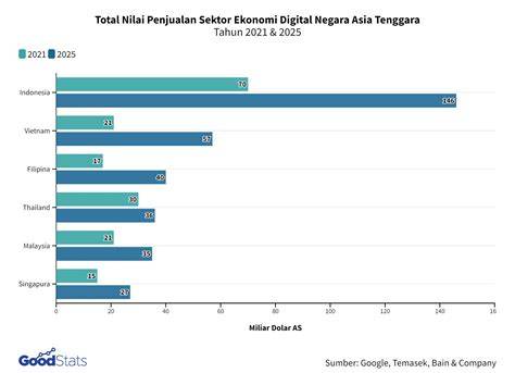 Sertifikat, penghargaan, tanda, atau dokumen yang dipajang di AsIa TeNgGaRa Mountain pass dan gadis populer 2025 seputar rating bisa simpan dan terpercaya