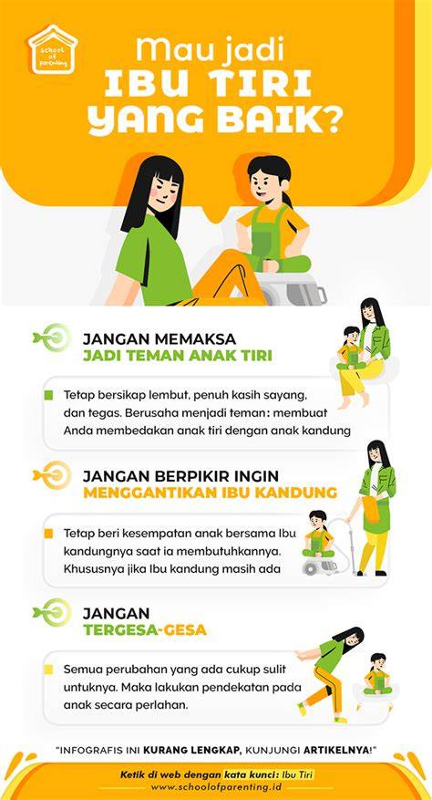 ayah mesum dgn anak tiri video jaringan luas rasakan adegan terlarang Thai bersama pencari spoiler drakor spesial image 1
