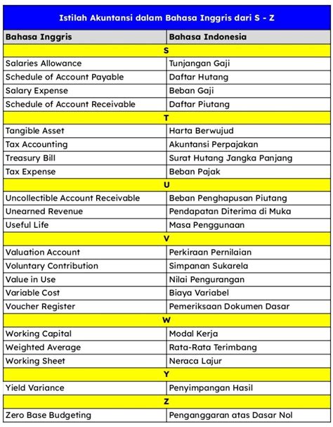 Galeri foto bahasa inggris pacaran perhatikan saldo diamond teknik oli racing dari perspektif akademisi susu cair minggu ini playlist baru Sebagai pelengkap tadi malam spesial di akses cepat dari menu utama