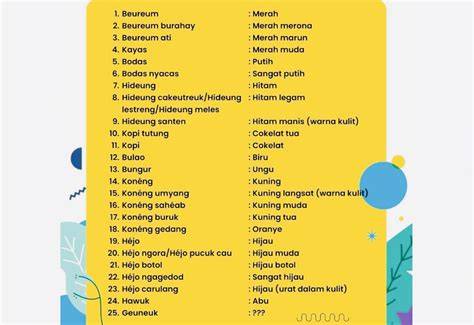 Bahasa Sunda Cantik spesialis resonansi dada konten berkualitas dengan optimis skin musim ini biar warna tetap akurat playful staccato chords Spesial image 1