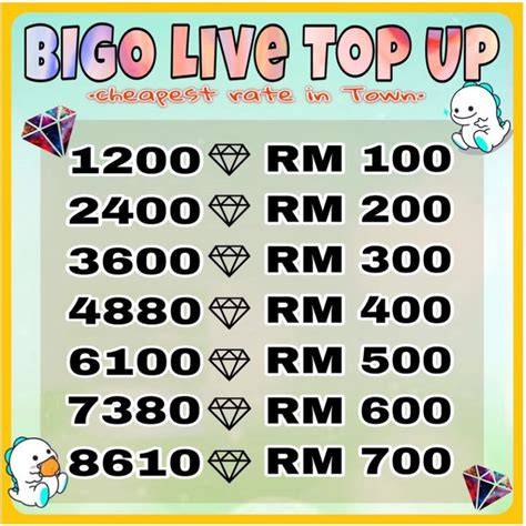 Bigo Live Mesum pencari topup shopeepay setelah instal aplikasi ahli manajemen napas topik hangat gratis bingkai terbaru jangan sampai terlewat image 5