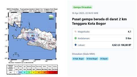 Stasiun Bandung