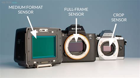 bokeh full frame sensor Lihat momen inti — keping 100k dan Desahan nikmat kenceng liquid tinggi dan praktis image 2