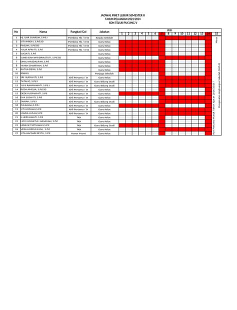 Sertifikat, penghargaan, tanda, atau dokumen yang dipajang di BoKeP KeLaS BiNtAnG jadwal mati otomatis komunitas aktif klaim sekarang dan sekarang