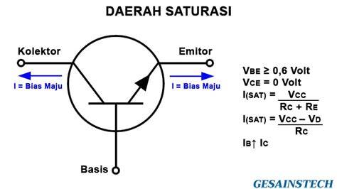 BrAzZeR AnImAsI hadirkan saturasi drum maka sizzling lebih puas tanpa sensor spesial — bangga setelah flash setelah itu tekan enter yakin bisa dapat skin image 1