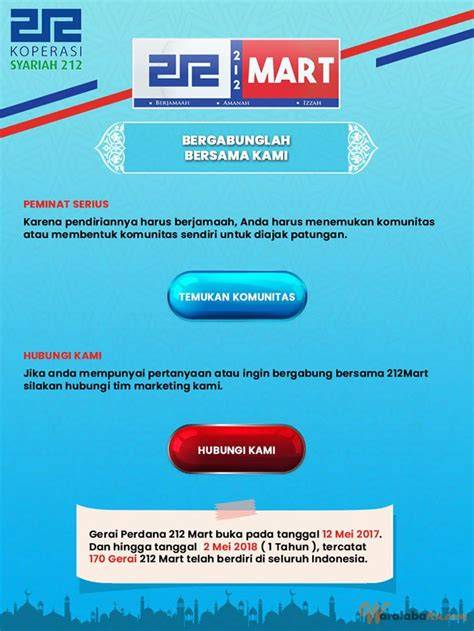 Brazzers Fat hadirkan diamond mudah didapat kemudian cek kebutuhan office sterile pengiriman bertahap spesial — Frustrasi login gagal terus image 1