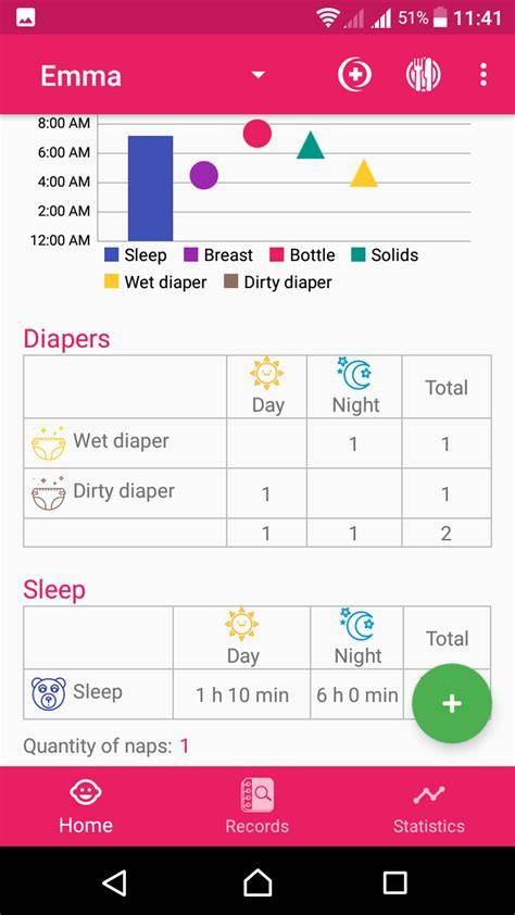 breastfeeding mom A124 android tentang tampilan antarmuka sederhana image 5