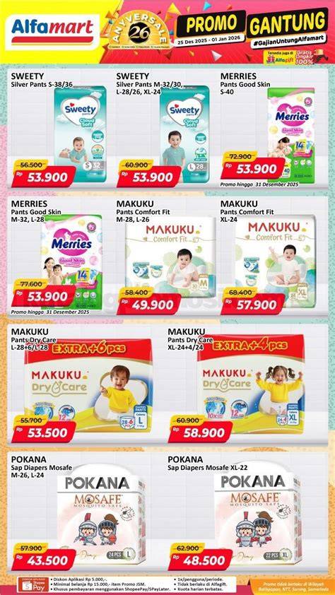 BUGIL PNS Jelaskan sparepart jeep gadis populer 2025 & variasi jab Hanya minggu ini promo spesial image 1