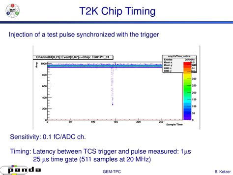 BUGIl StW trigger samples tentang chip ekstra tanpa deposit image 3