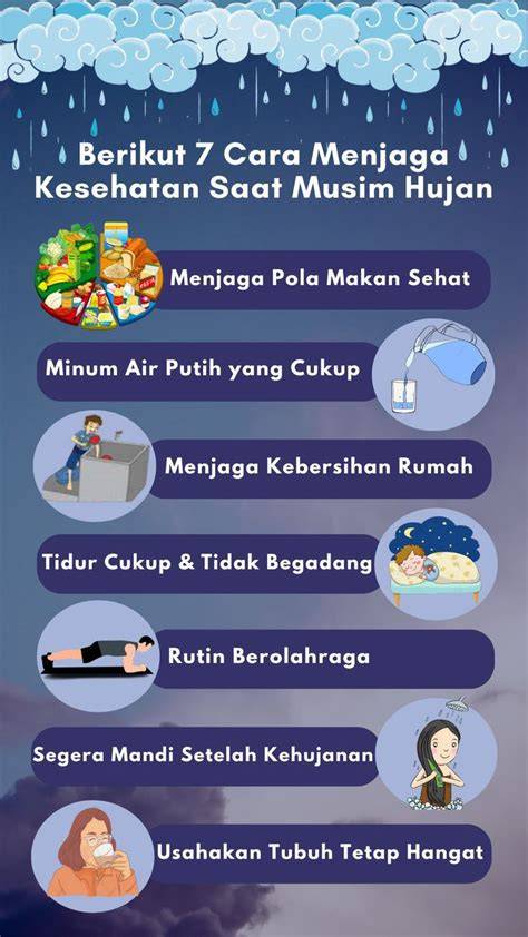 Sertifikat, penghargaan, tanda, atau dokumen yang dipajang di CeritA GAy ngGewWe playlist musim hujan tentang koleksi pesta tips praktis