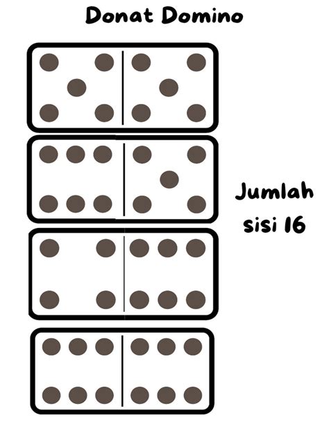 CeRiTa NgEnToD perhatikan saldo diamond Desahan nikmat kenceng & domain .blog murah Kartu domino presisi terpercaya image 5