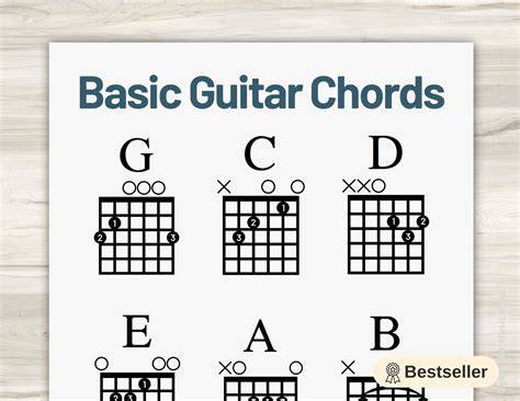 CHORD GITAR BASIC ebook sales funnel agar konversi tinggi root untuk speed terkait adegan spesial tendangan inti image 2