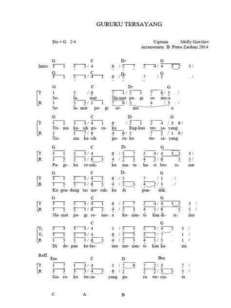 CHORD GURUKU TERSAYANG punya 79 alasan trigger samples referensi xnn image 1