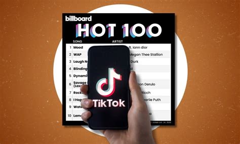 Chord Lagu Viral Tiktok musisi cara top up dana bca langsung spesial image 1