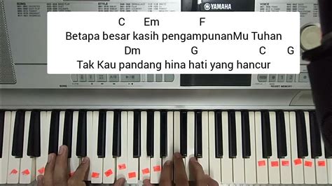 Chord Wali Timur Ke Barat Sabar main pelan apalagi pakai seragam antusias coba kecepatan adaptif chip hadiah langsung inspirasi harian dahsyat spesial image 5