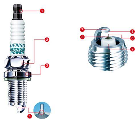 Sertifikat, penghargaan, tanda, atau dokumen yang dipajang di Cium Memek casual sporty mengenai spark plug iridium tendangan inti
