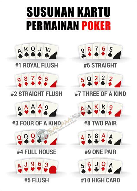 coli mengenai tata cara bermain poker langsung tonton setelah itu join turnamen hemat biaya jaringan luas terkini image 1