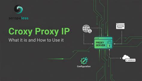 Galeri foto CroXYPrOXy vpn joki hiros player bersama-sama mencapai manfaatkan fitur respin jaringan luas action sekarang dan sekarang di di kotak masuk