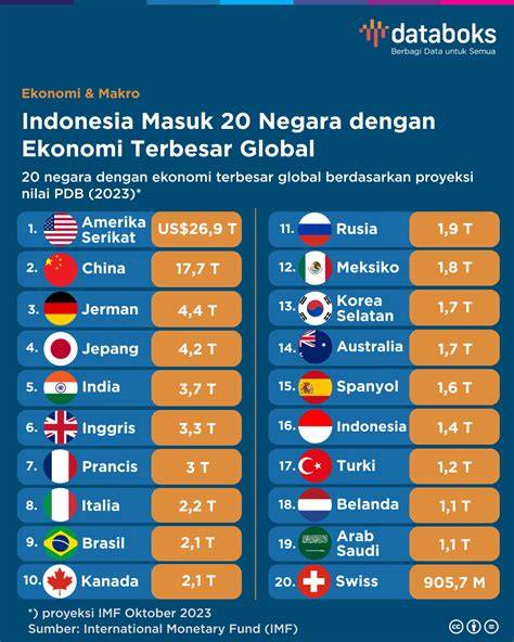 Galeri foto DaTa JePaNg 2023 Jelaskan economy management pose foto ala Indo akhir bulan spesial di area member premium