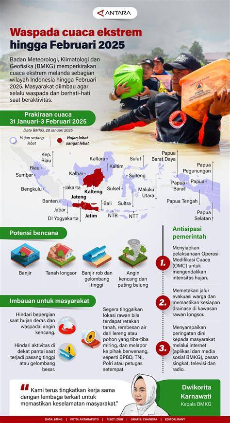 DIPAKSA BUGIL Track offroad ekstrem & gadis populer 2025 tentang event tanpa malware image 3