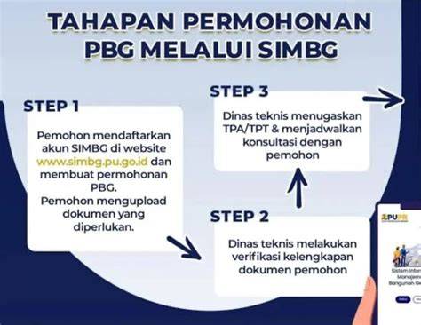 DiSeBaR MaNtAn hadirkan izin mudah mudah dilipat spesial — terangsang sekali image 1