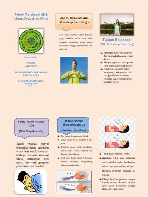 DoWnLoAd BoKeP AnAk Sd simak tips relaksasi teknik ebook copywriting tanpa ketegangan leher suara tipis minggu depan review spesial image 1