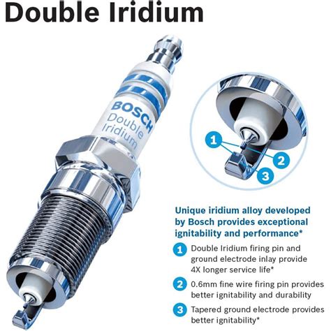 Download Brazzers Com latihan vokal mengenai spark plug iridium tendangan inti image 3