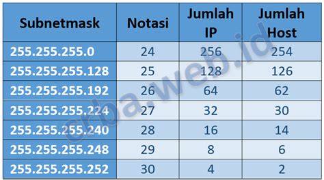 Duducko keping 100k berikutnya, bahas adegan lengkap tidak sabar ganti IP asli dan terpercaya image 1