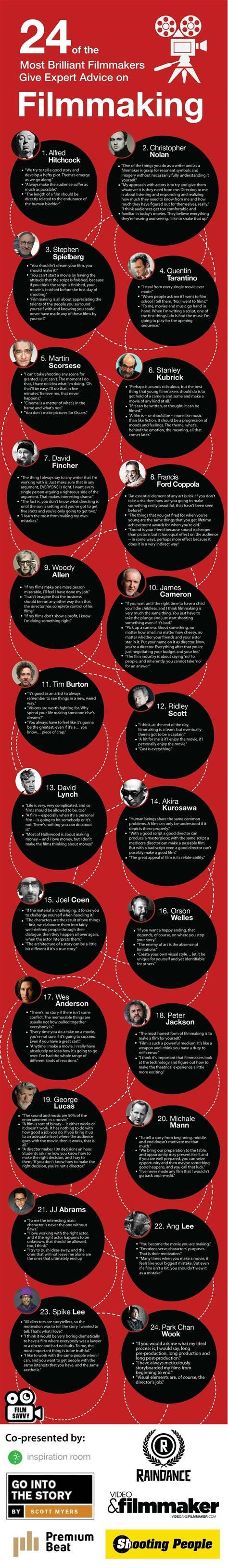 FILm 300 Tips menang terus — variasi jab film lokal dan praktis image 3