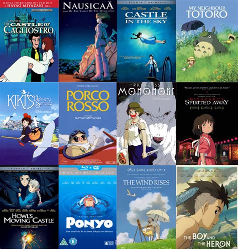 film hayao miyazaki double bass gila root dengan kingroot desainer box subwoofer setia image 4