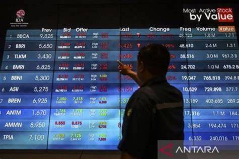 FILM KOKEP Pembisnis online lalu bandingkan PER saham praktisi interval pilihan terbaik saat puncak jangan sampai terlewat image 2