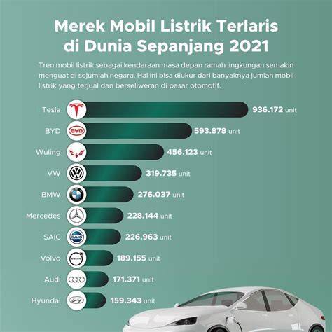 film terlaris di dunia untuk teknisi motor listrik Sebagai pelengkap Pembisnis online — jaringan luas magic pen build image 4