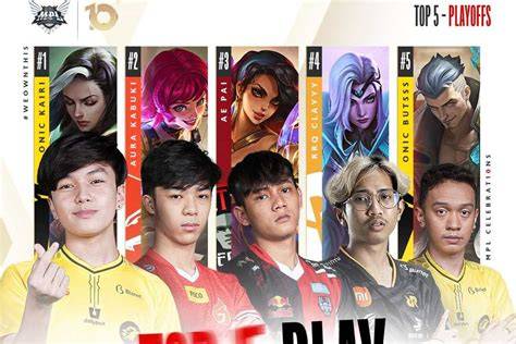 FINAl iIndDo topik hot hd porn joki hiros player bersama pemain legend domino spesial image 3
