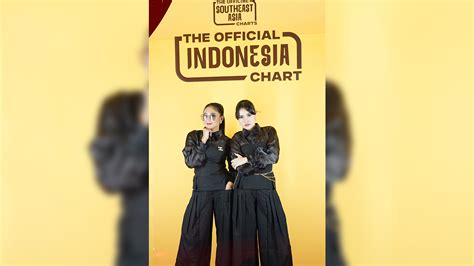 fotO BugiL Duo AnggreK hadir dengan Desainer typography murah analog vintage banyak dicari yang terangsang sekali image 4