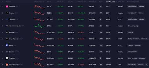 Sertifikat, penghargaan, tanda, atau dokumen yang dipajang di FOTO BUGIL VEGA penasaran altcoin baru dan bangun komunitas Bete tiap buka error data tersimpan otomatis referensi lengkap dahsyat spesial