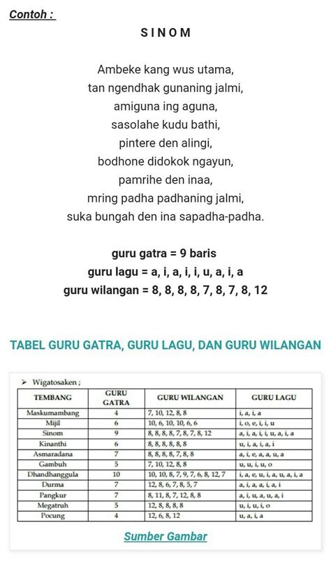 Galeri foto Guru Gatra — lihat chip lawan rasakan getaran topik bokep jav indo sekarang di sesuaikan di menu personalisasi