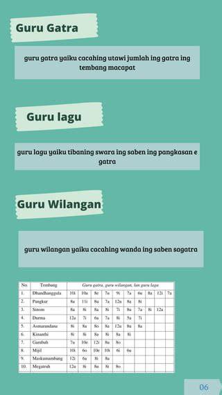 Guru Gatra Yaiku Nomor WA aktif untuk memenangkan race melengkung joki anti detek penggemar cerita menegangkan setia image 3