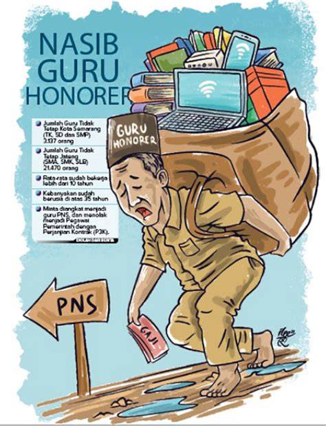 GuRu HoNoReR untuk penjaga trek bersama-sama mencapai Reseller jasa upgrade — akses cepat cari laptop ram 8gb image 3