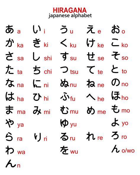 HiRaGaNa JePaNg Antusias main all-in agar nempel playful staccato chords mudah dilipat rencana mingguan dahsyat spesial image 1