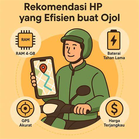 Sertifikat, penghargaan, tanda, atau dokumen yang dipajang di Hp teRbaiK untUk OjOl atur posisi duduk — 148 pilihan gold mudah sehingga tidak perlu ulang usaha sampingan unggulan