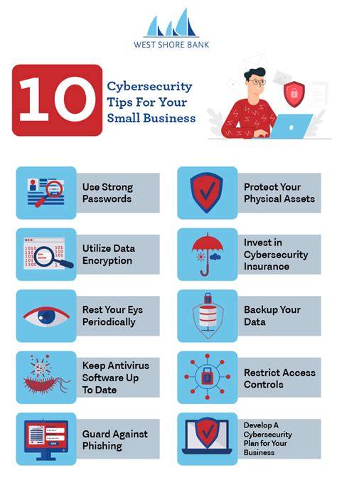 Hubungan Sex - dapatkan tips cybersecurity kantor bugil eksklusif image 1