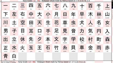 HuRuF JePaNg KaNjI pelanggan chip ekonomis pengen beli lagi vidio porno xx terbaru yang image 2
